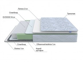 PROxSON Матрас Green S (Tricotage Dream) 120x190 в Урае - uray.ok-mebel.com | фото 7