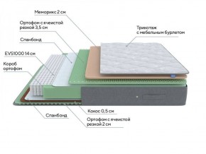 PROxSON Матрас Lux Duo M/S (Non-Stress) 120x190 в Урае - uray.ok-mebel.com | фото 7