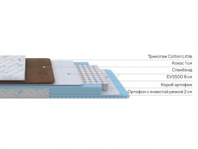 PROxSON Матрас Медвежонок (Cotton Little PROSON) 90x160 в Урае - uray.ok-mebel.com | фото 2