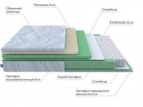 PROxSON Матрас Motion Memo M (Motion Dream) 200x200 в Урае - uray.ok-mebel.com | фото 18