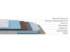 PROxSON Матрас Совенок (Cotton Little PROSON) 60x130 в Урае - uray.ok-mebel.com | фото 3
