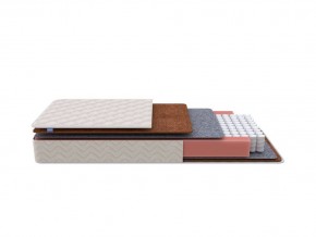 PROxSON Матрас Standart F Roll (Ткань Синтетический жаккард) 140x200 в Урае - uray.ok-mebel.com | фото