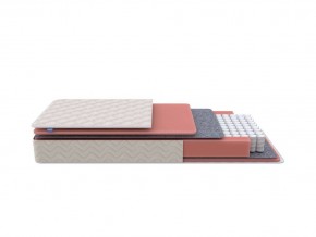PROxSON Матрас Standart M Roll (Ткань Жаккард) 90x200 в Урае - uray.ok-mebel.com | фото