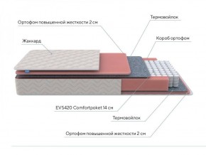 PROxSON Матрас Standart M (Ткань Жаккард) 120x195 в Урае - uray.ok-mebel.com | фото 7