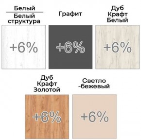 Шкаф-купе ХИТ 22-4-15-22 (420) в Урае - uray.ok-mebel.com | фото 5