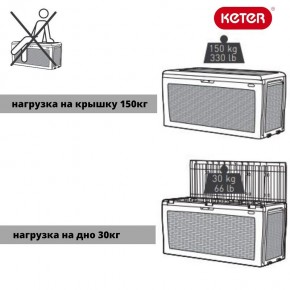 Сундук Samoa Rattan Box 270 L в Урае - uray.ok-mebel.com | фото 5