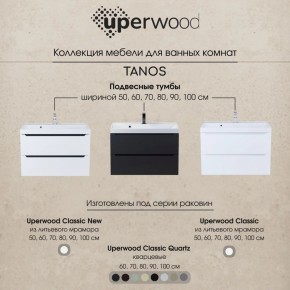 Тумба под раковину Uperwood Tanos 100 см, подвесная, черная матовая в Урае - uray.ok-mebel.com | фото 12
