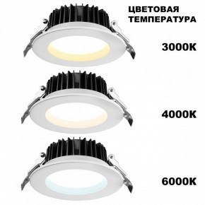 Встраиваемый светильник Novotech Drum 359415 в Урае - uray.ok-mebel.com | фото 2